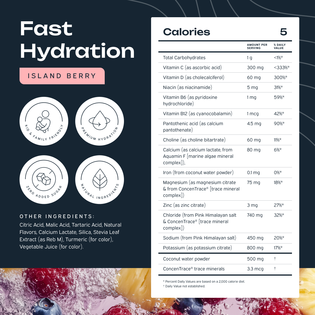 Premium Daily Hydration