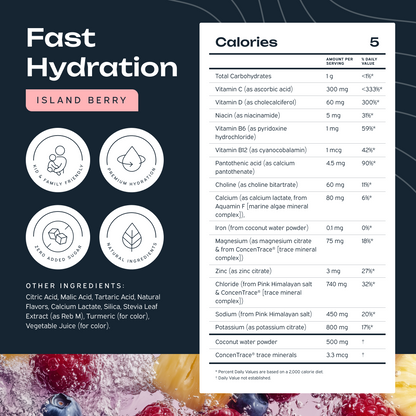 Premium Daily Hydration