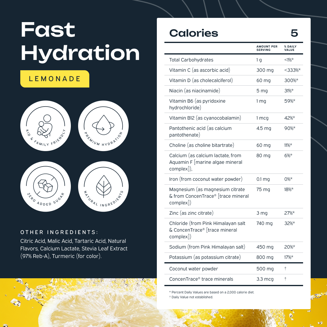 Premium Daily Hydration