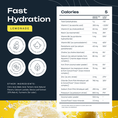 Premium Daily Hydration