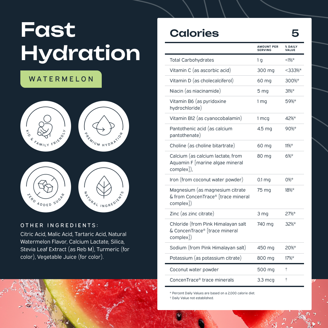 Premium Daily Hydration