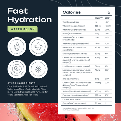 Premium Daily Hydration